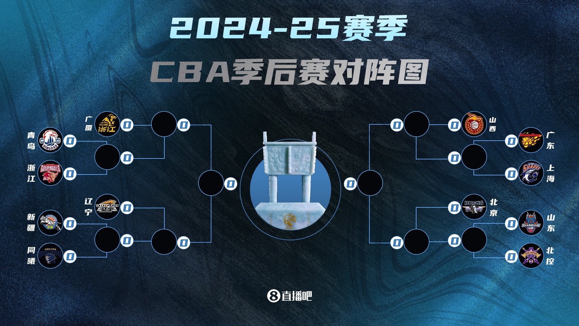 NBA季后赛倒计时，广州队国际比赛日造点机会，细节引发关注，引发热议，临场指挥获称赞的简单介绍-jiuyou官网入口