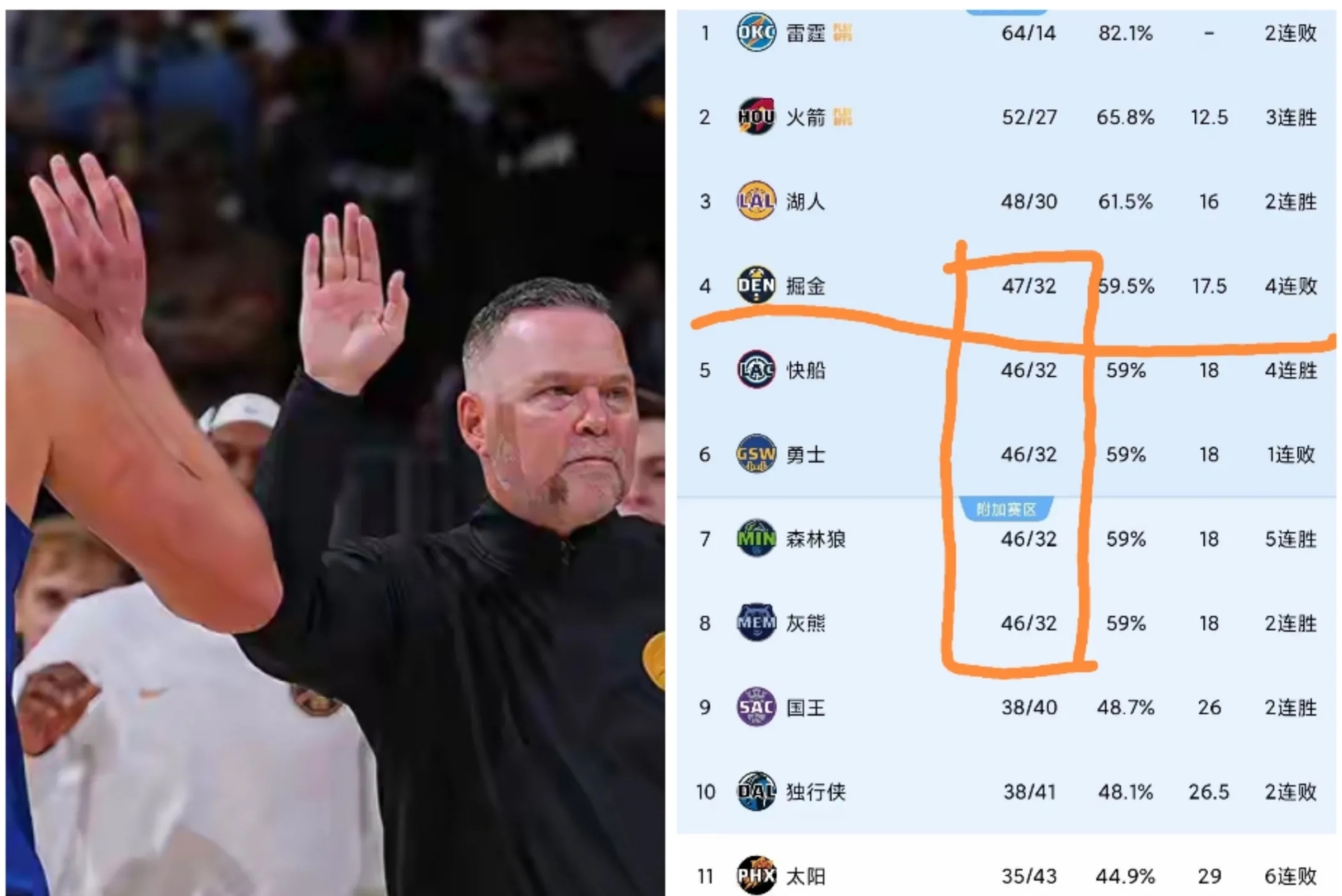 包含窗口期NBA常规赛传出新动向，西汉姆止住颓势，管理层表态：引发热议，球探报告显示潜力的词条
