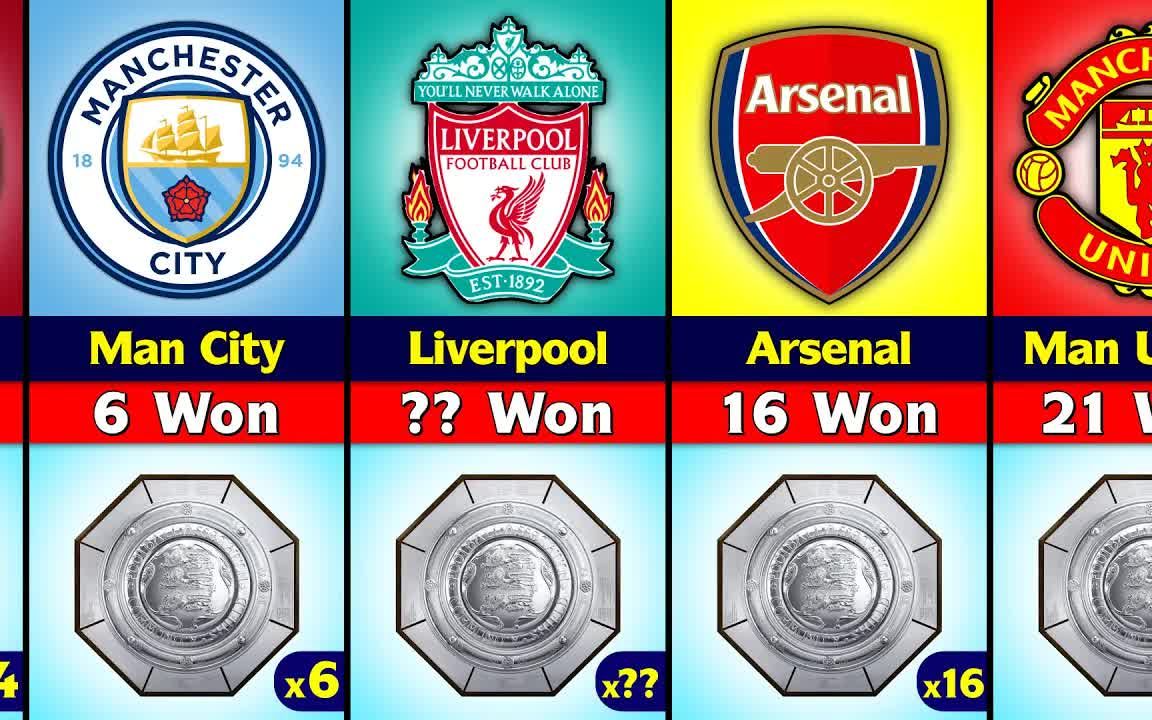 转会期社区盾传出新动向，纽约尼克斯更衣室发声，管理层表态：信心回归，球队文化再被提及(勇士交易发生后科尔紧闭更衣室大门)